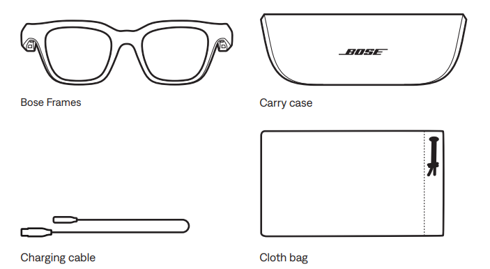 Bose Frames-WHAT’S IN THE CARTON